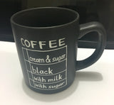 Chalk mugs check list